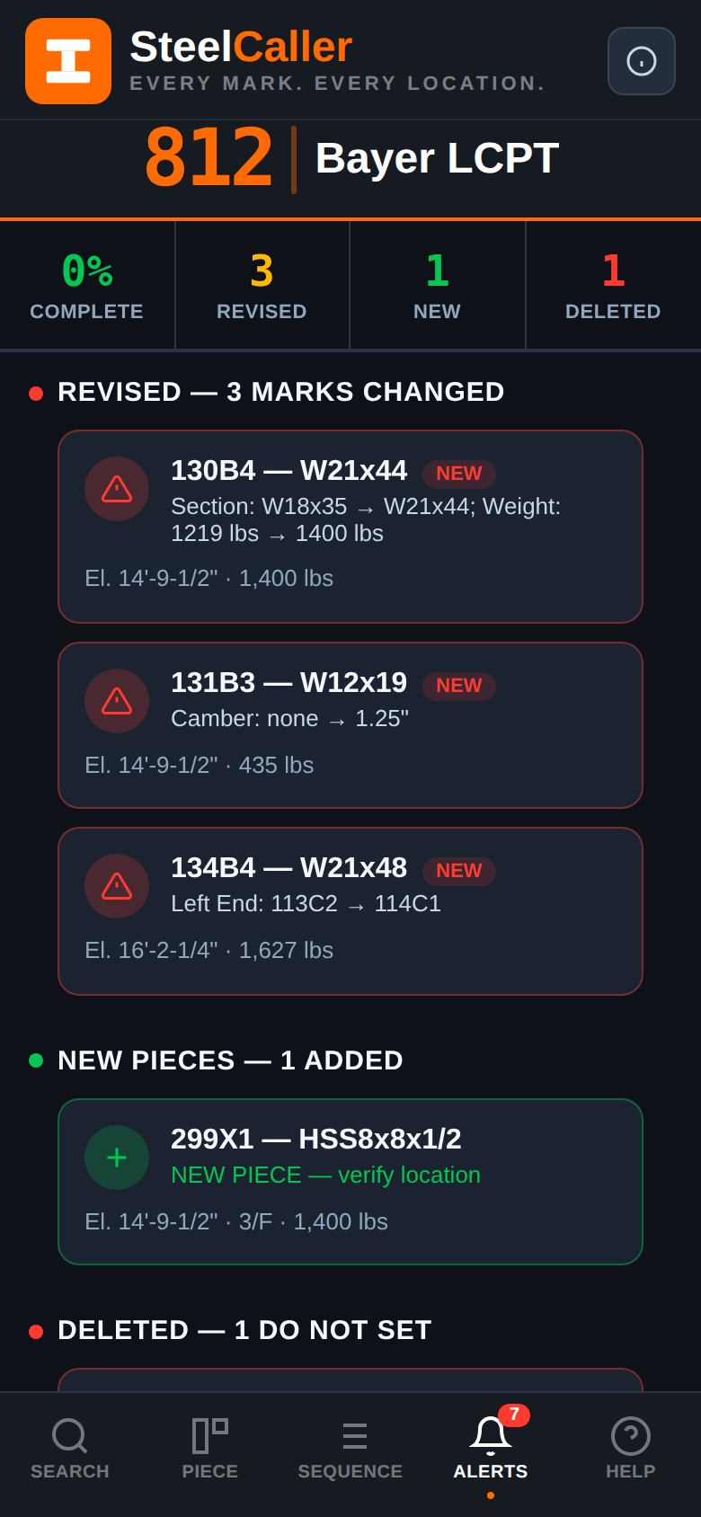 Alerts screen showing Revised, New, and Deleted sections